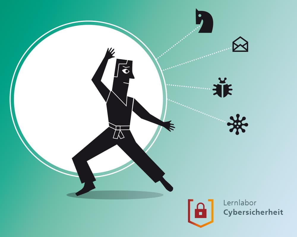 Fraunhofer Academy Lernlabor Cybersicherheit